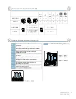 Предварительный просмотр 3 страницы Siemens 3VM9 0QA00 Series Operating Instructions