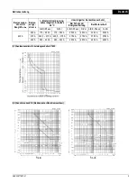 Preview for 5 page of Siemens 3VT84 Operating Instructions Manual