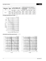 Preview for 10 page of Siemens 3VT84 Operating Instructions Manual