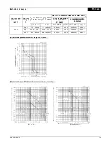 Preview for 15 page of Siemens 3VT84 Operating Instructions Manual