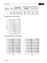 Preview for 35 page of Siemens 3VT84 Operating Instructions Manual