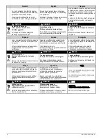 Preview for 2 page of Siemens 3VT9100-8CE00 Operating Instructions