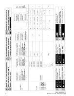 Предварительный просмотр 4 страницы Siemens 3VT9116-5GA40 Manual