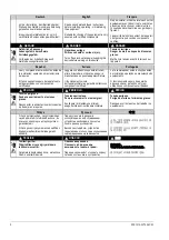 Preview for 2 page of Siemens 3VT9200-4TC00 Operating Instructions