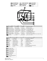 Предварительный просмотр 3 страницы Siemens 3VT9300-3MJ00 Operating Instructions Manual