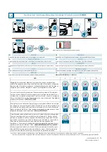 Предварительный просмотр 13 страницы Siemens 3WL10 Series Operating Instructions Manual