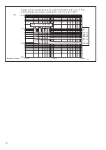 Предварительный просмотр 10 страницы Siemens 3WX3641-7JR10 Operating Instructions Manual