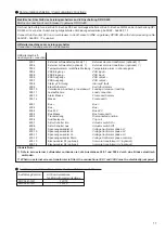 Предварительный просмотр 17 страницы Siemens 3WX3641-7JR10 Operating Instructions Manual