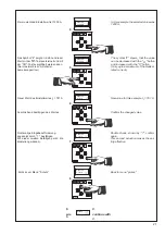 Предварительный просмотр 27 страницы Siemens 3WX3641-7JR10 Operating Instructions Manual