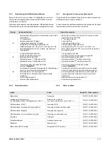 Preview for 43 page of Siemens 3ZW1012-0WL11-0AB1 Operating Instructions Manual