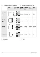 Preview for 52 page of Siemens 3ZW1012-0WL11-0AB1 Operating Instructions Manual