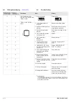 Preview for 62 page of Siemens 3ZW1012-0WL11-0AB1 Operating Instructions Manual