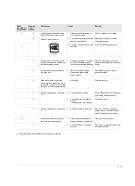 Preview for 55 page of Siemens 3ZX1812-0WL00-0AN2 Operating Instructions Manual