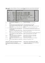 Preview for 117 page of Siemens 3ZX1812-0WL00-0AN2 Operating Instructions Manual