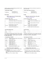 Preview for 192 page of Siemens 3ZX1812-0WL00-0AN2 Operating Instructions Manual