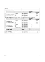 Preview for 262 page of Siemens 3ZX1812-0WL00-0AN2 Operating Instructions Manual