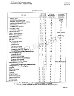 Preview for 109 page of Siemens 40/80 Installation And Operation Manual