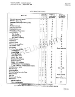 Preview for 113 page of Siemens 40/80 Installation And Operation Manual