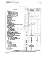 Preview for 115 page of Siemens 40/80 Installation And Operation Manual