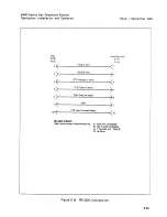 Preview for 131 page of Siemens 40/80 Installation And Operation Manual