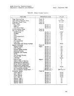 Preview for 141 page of Siemens 40/80 Installation And Operation Manual