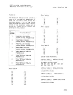 Preview for 189 page of Siemens 40/80 Installation And Operation Manual