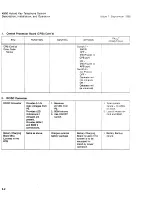 Preview for 196 page of Siemens 40/80 Installation And Operation Manual