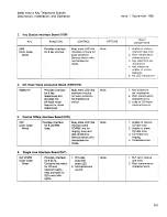 Preview for 197 page of Siemens 40/80 Installation And Operation Manual