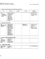 Preview for 198 page of Siemens 40/80 Installation And Operation Manual