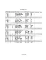 Preview for 201 page of Siemens 40/80 Installation And Operation Manual