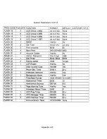 Preview for 202 page of Siemens 40/80 Installation And Operation Manual