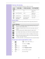 Preview for 7 page of Siemens 4075 Operating Instructions Manual