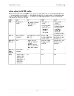 Preview for 67 page of Siemens 4100 Series User Manual