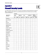 Preview for 82 page of Siemens 4100 Series User Manual