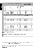 Preview for 6 page of Siemens 4AV Series Operating Instructions Manual