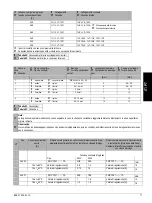 Preview for 17 page of Siemens 4AV Series Operating Instructions Manual