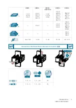 Preview for 5 page of Siemens 4NC51-21 Series Operating Instructions Manual