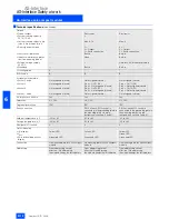 Preview for 12 page of Siemens 50295 Brochure