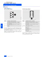 Preview for 14 page of Siemens 50295 Brochure