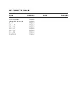 Preview for 4 page of Siemens 505-2571 User Manual