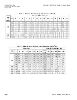 Preview for 4 page of Siemens 599-02000 Technical Instructions