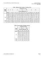 Preview for 5 page of Siemens 599-02000 Technical Instructions