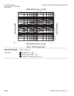 Preview for 6 page of Siemens 599-02000 Technical Instructions