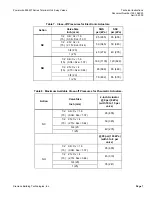 Preview for 7 page of Siemens 599-02000 Technical Instructions