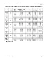 Preview for 11 page of Siemens 599-02000 Technical Instructions