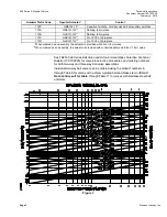 Предварительный просмотр 3 страницы Siemens 599-10300 Technical Instructions