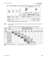 Предварительный просмотр 9 страницы Siemens 599-10300 Technical Instructions