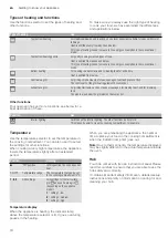 Preview for 10 page of Siemens 5H10K0050 Instruction Manual