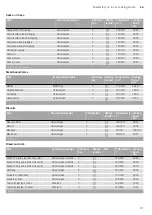 Preview for 21 page of Siemens 5H10K0050 Instruction Manual