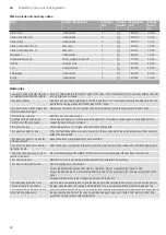 Preview for 22 page of Siemens 5H10K0050 Instruction Manual